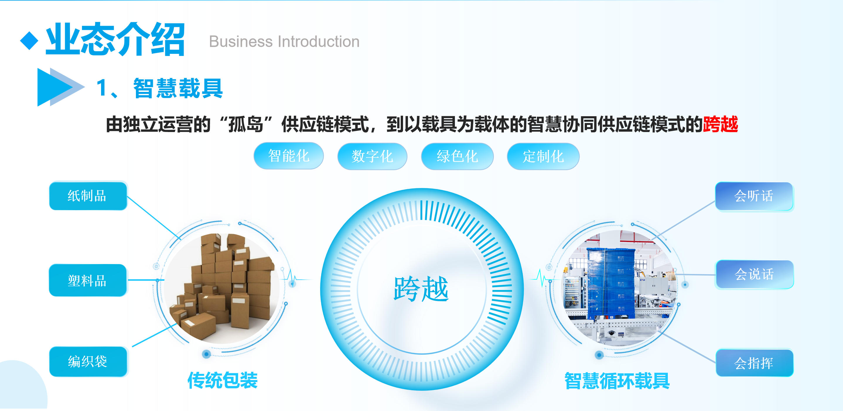 J9����վ���á�Ψһ���ٷ���վ