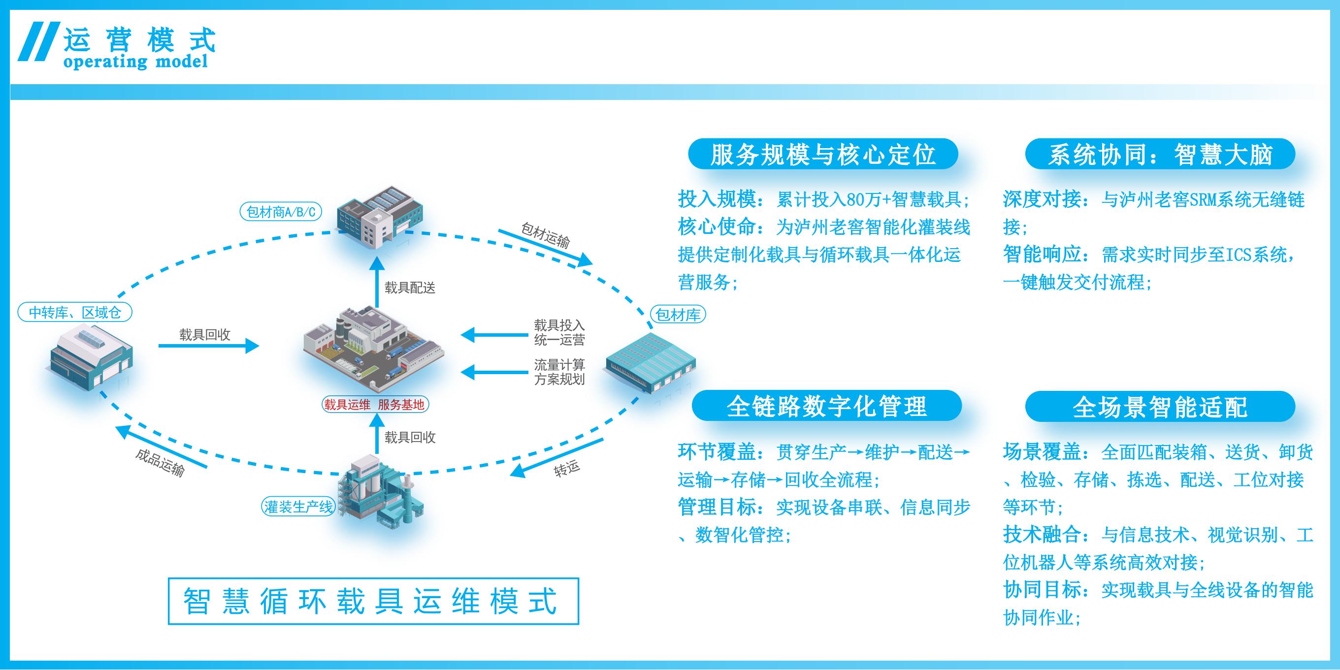 30 J9国际站备用【唯一】官方网站